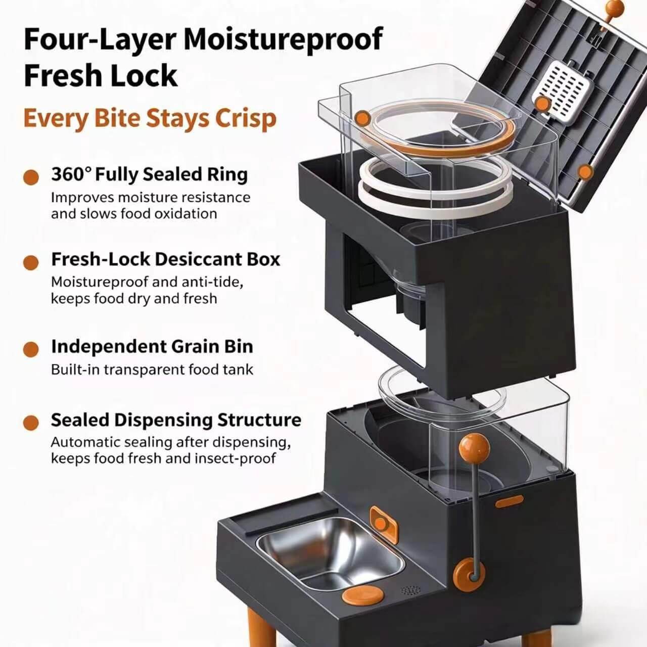 Hanfay SY-F9 10L Large Dog Feeder – Elevated Automatic Feeder with HD Camera | Wholesale & OEM - Image 2